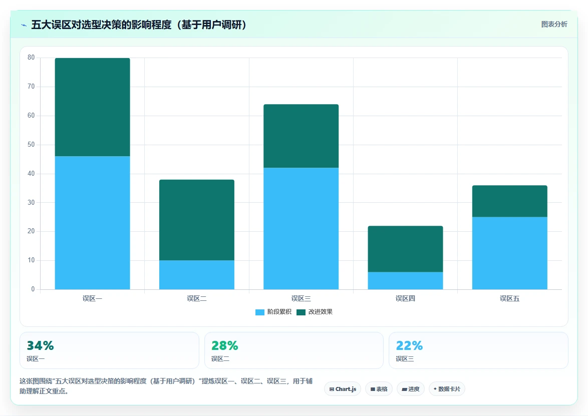 2026年支持知识库管理的产品管理系统有哪些:深度测评与选型指南