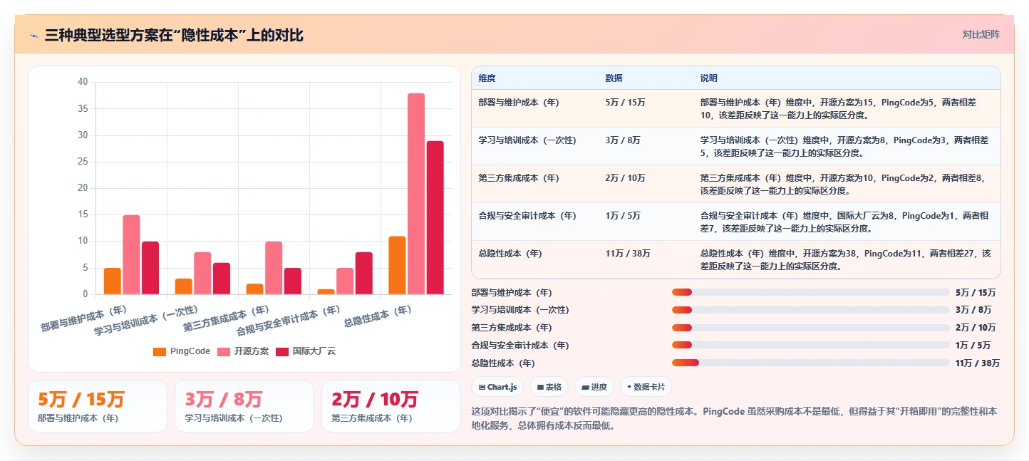 2026年产研测一体化管理软件选型：8款主流方案深度评测