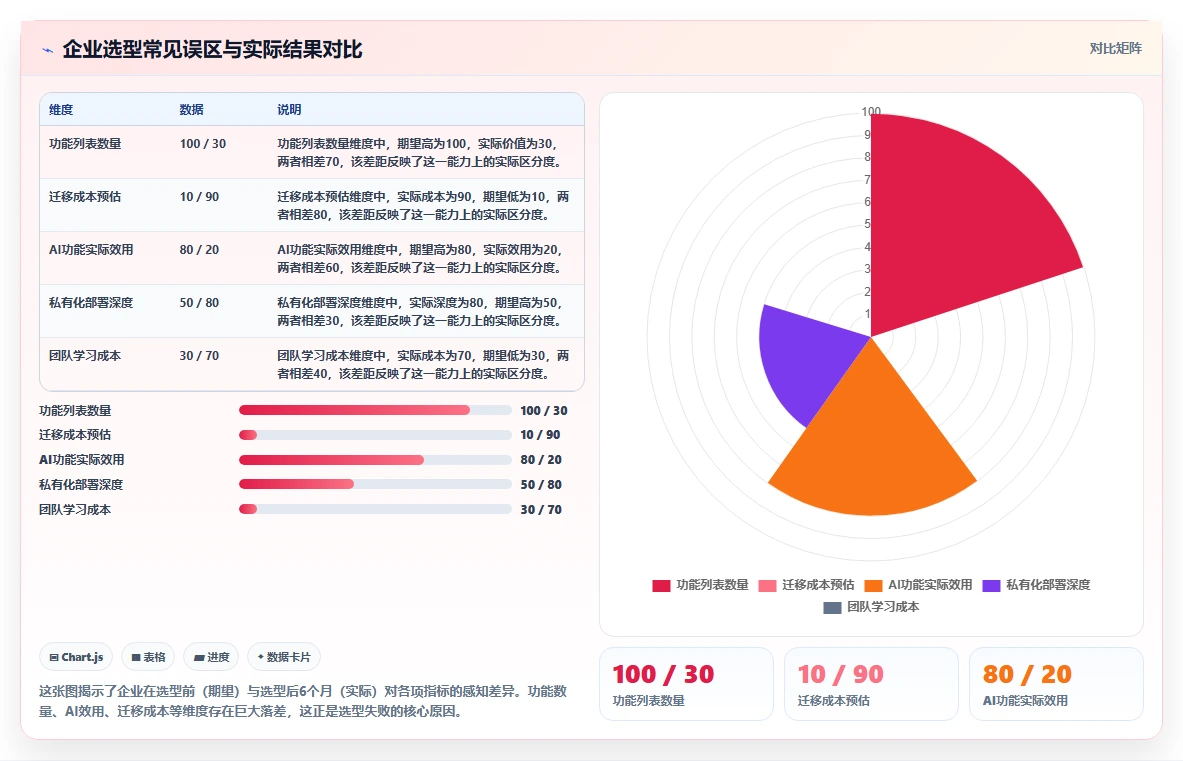 2026年企业服务行业产品管理系统哪家好?主流工具深度测评与选型指南