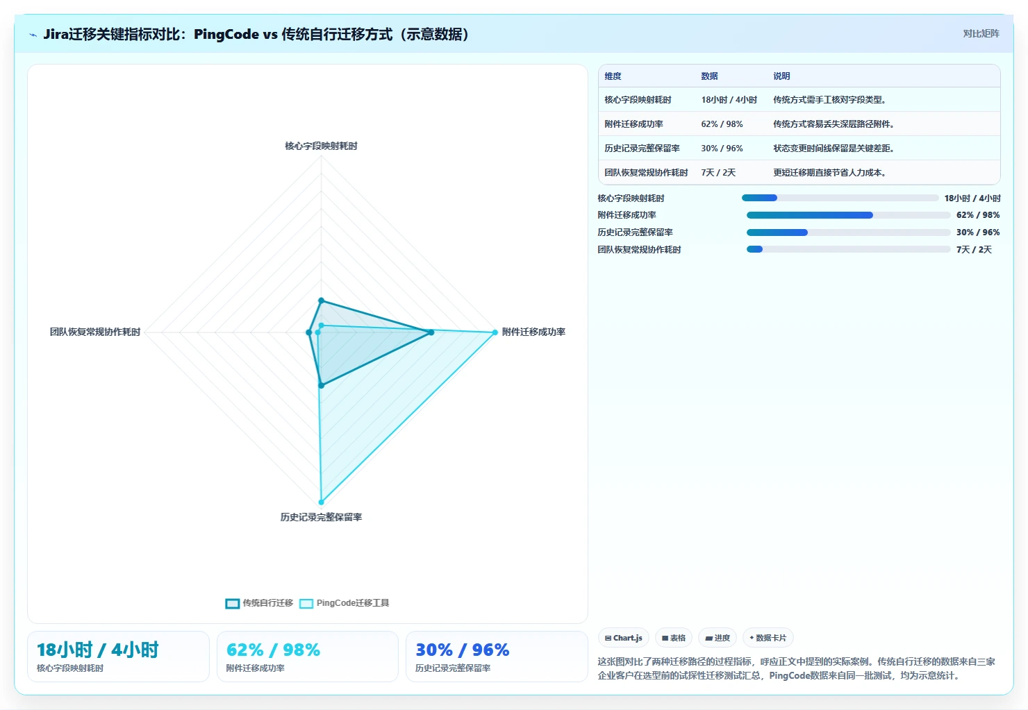 2026年支持公有云部署的产品管理软件哪个好用?深度测评与推荐