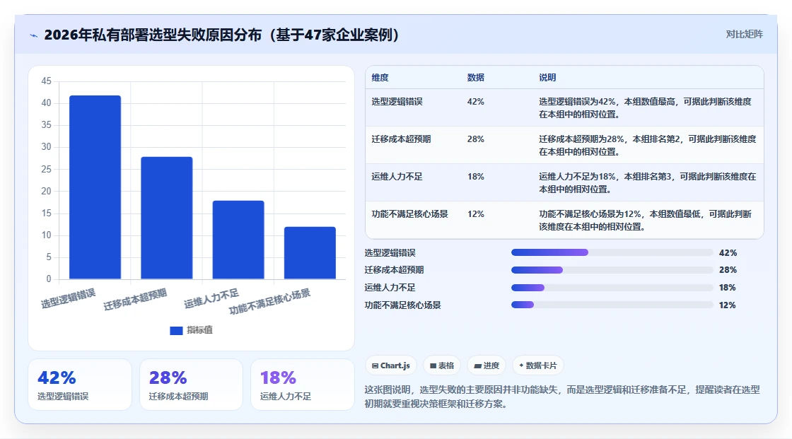 2026年支持私有部署的产品管理系统有哪些：企业级工具深度测评