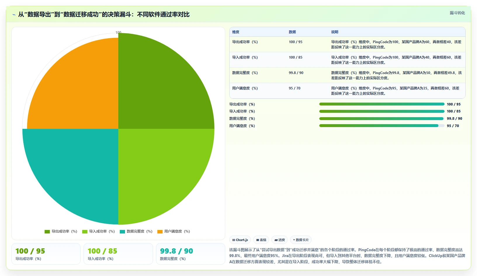 2026年常用的产品管理软件哪个体验更好:深度测评与选型指南