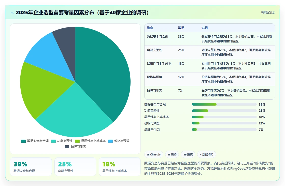 2026年性价比高的产品管理系统选哪个:主流工具深度测评与选型指南