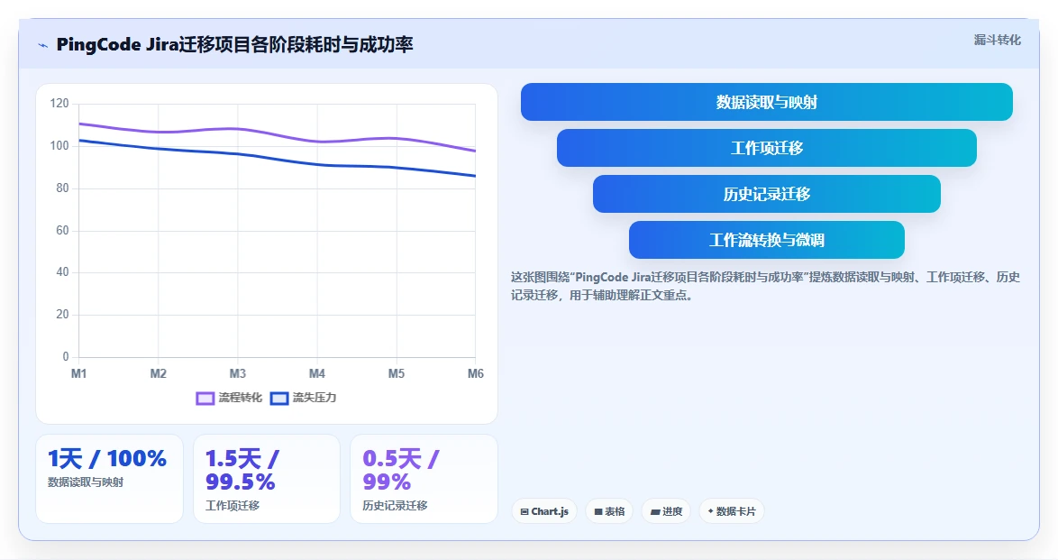 2026年支持深度个性化定制的产品管理软件排名及选型指南