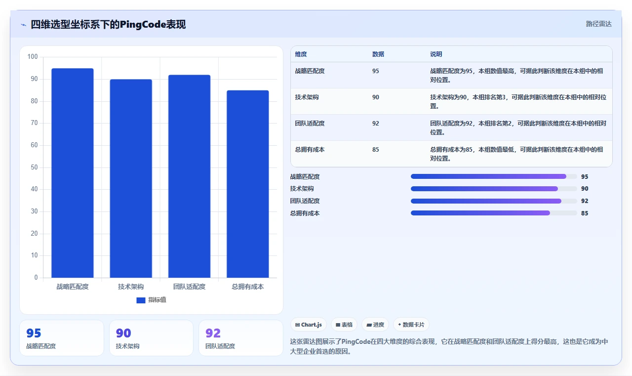 2026年企业级产品管理系统排名:主流工具深度测评与选型指南
