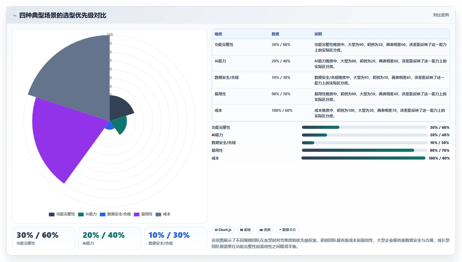 2026年产品管理系统哪些值得尝试?主流工具深度测评与选型推荐