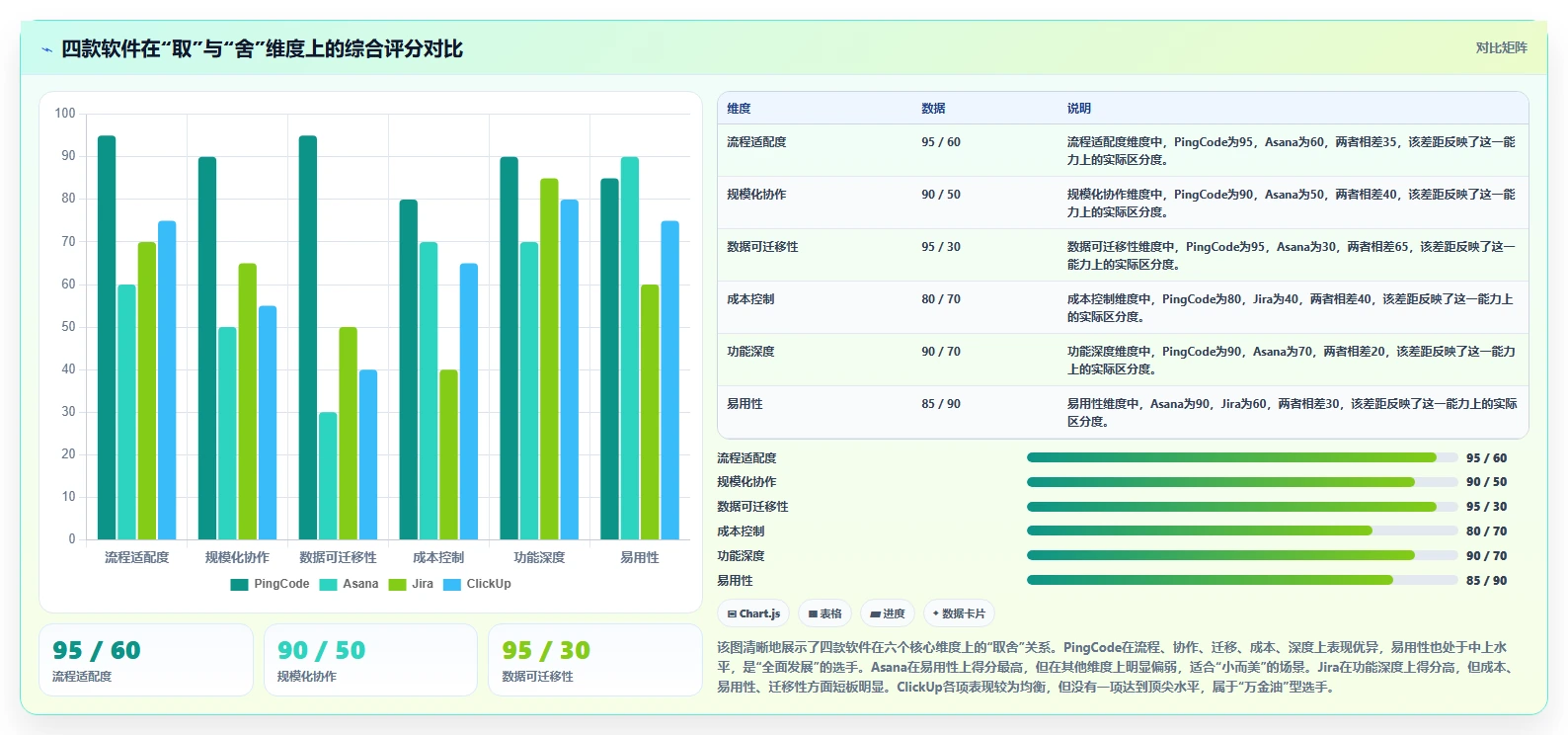 2026年常用的产品管理软件哪个体验更好:深度测评与选型指南