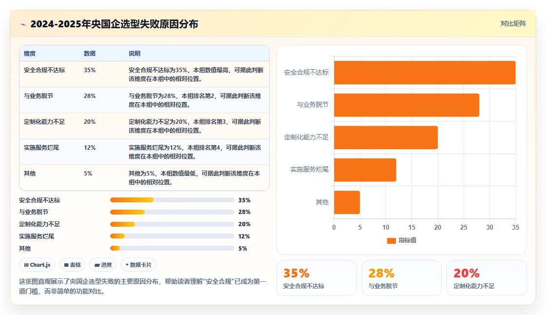 2026年央国企产品管理软件怎么选？核心测评与选型指南