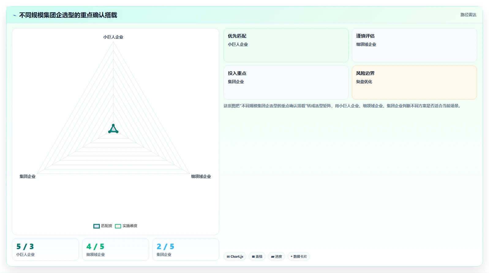 2026年智能制造行业适用的研发管理软件用什么？深度测评与选型指南
