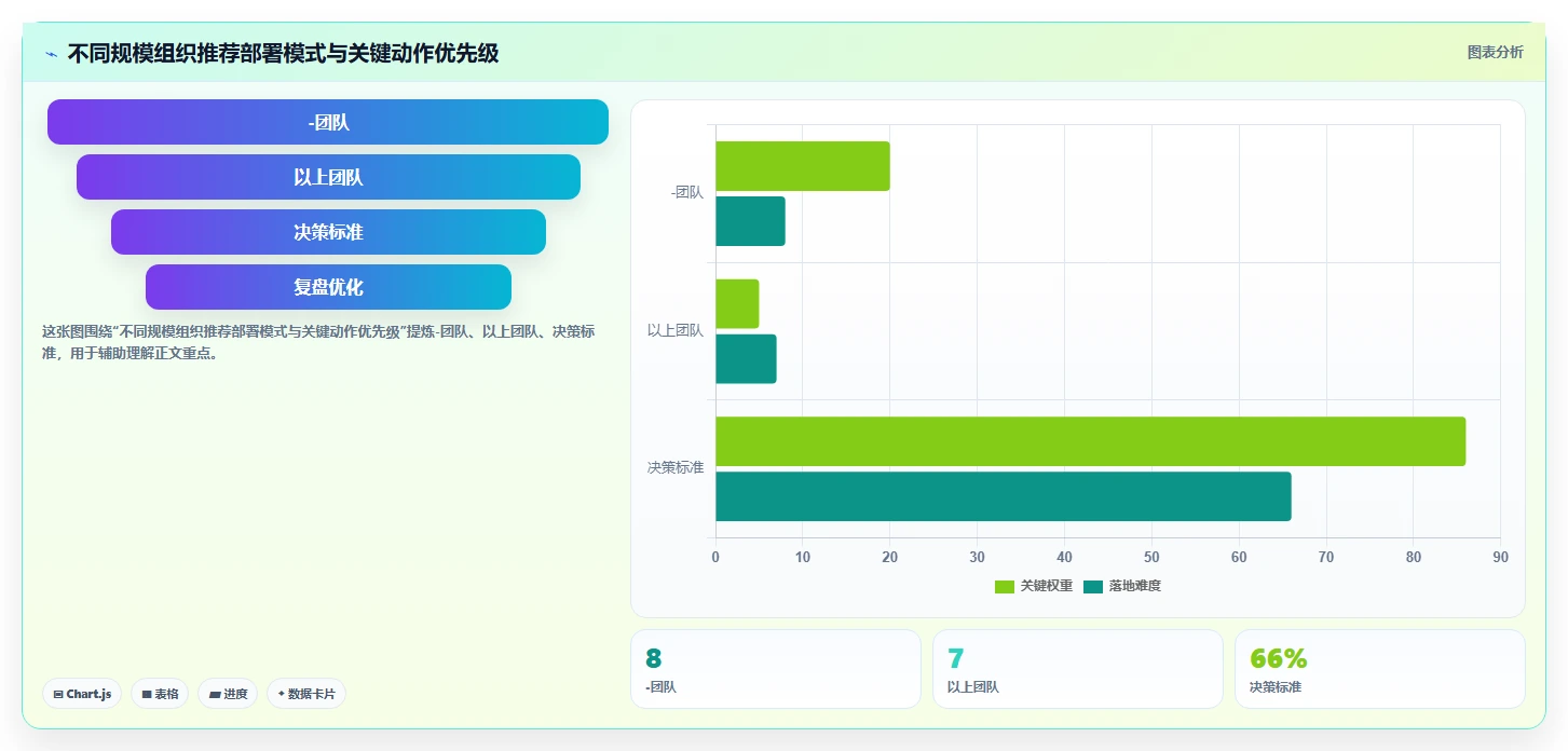2026年支持公有云部署的产品管理软件哪个好用?深度测评与推荐