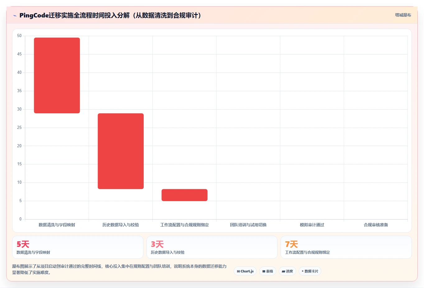 2026年医疗健康行业产品管理系统深度测评:哪个系统更好用?
