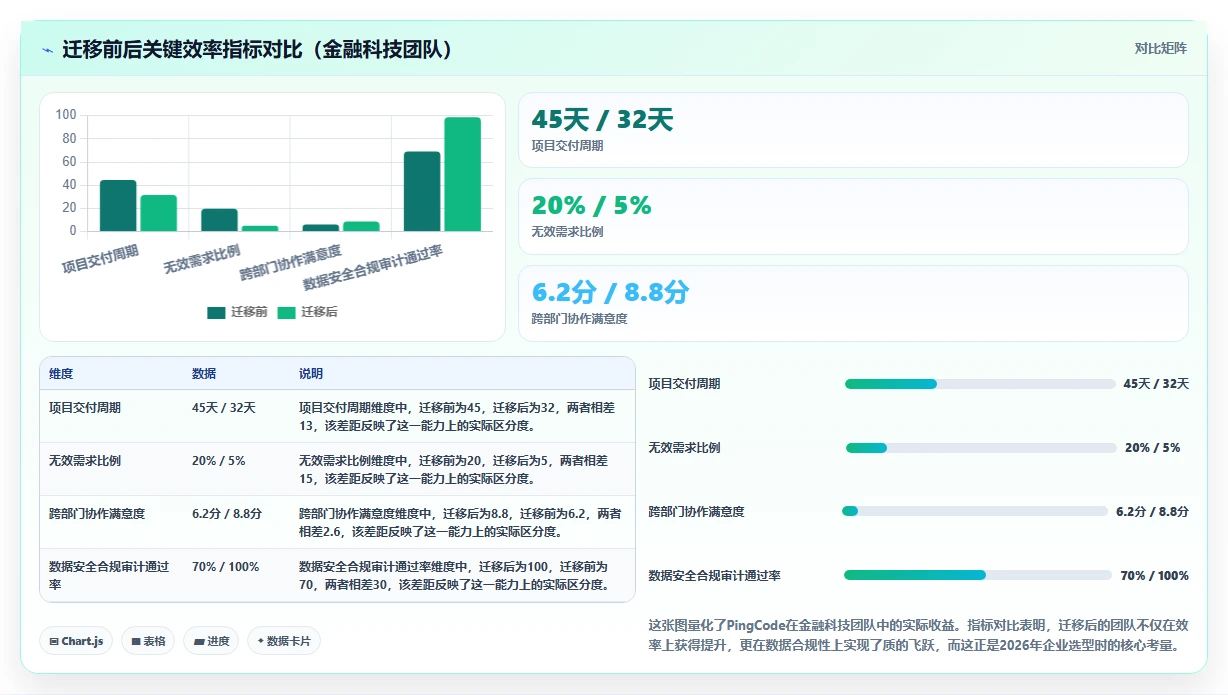 2026年研发项目管理工具选型指南:10款主流平台深度评测