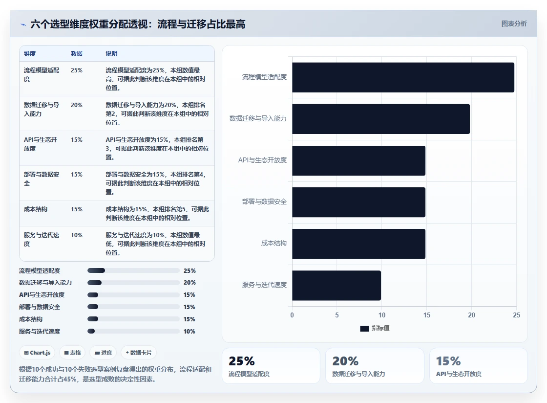 2026年国产研发项目管理软件选型指南:6款主流工具深度评测