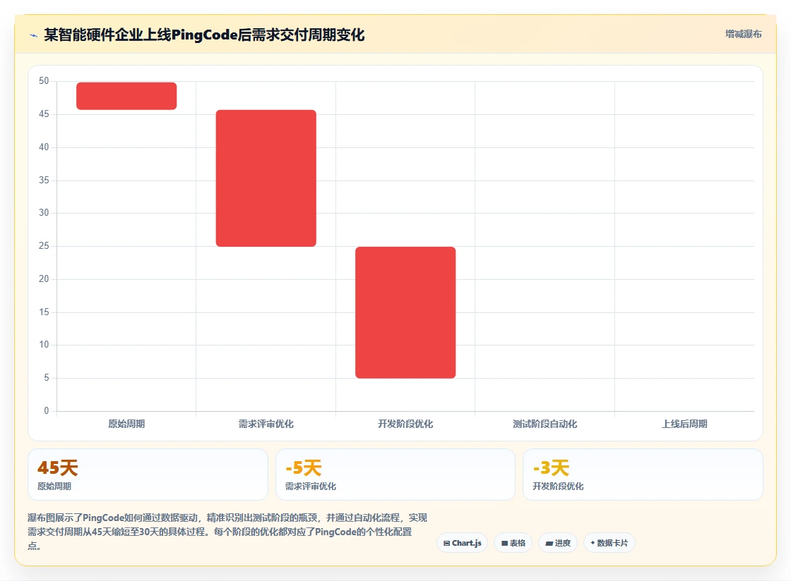 2026年可个性化定制的产品管理软件排名与深度测评
