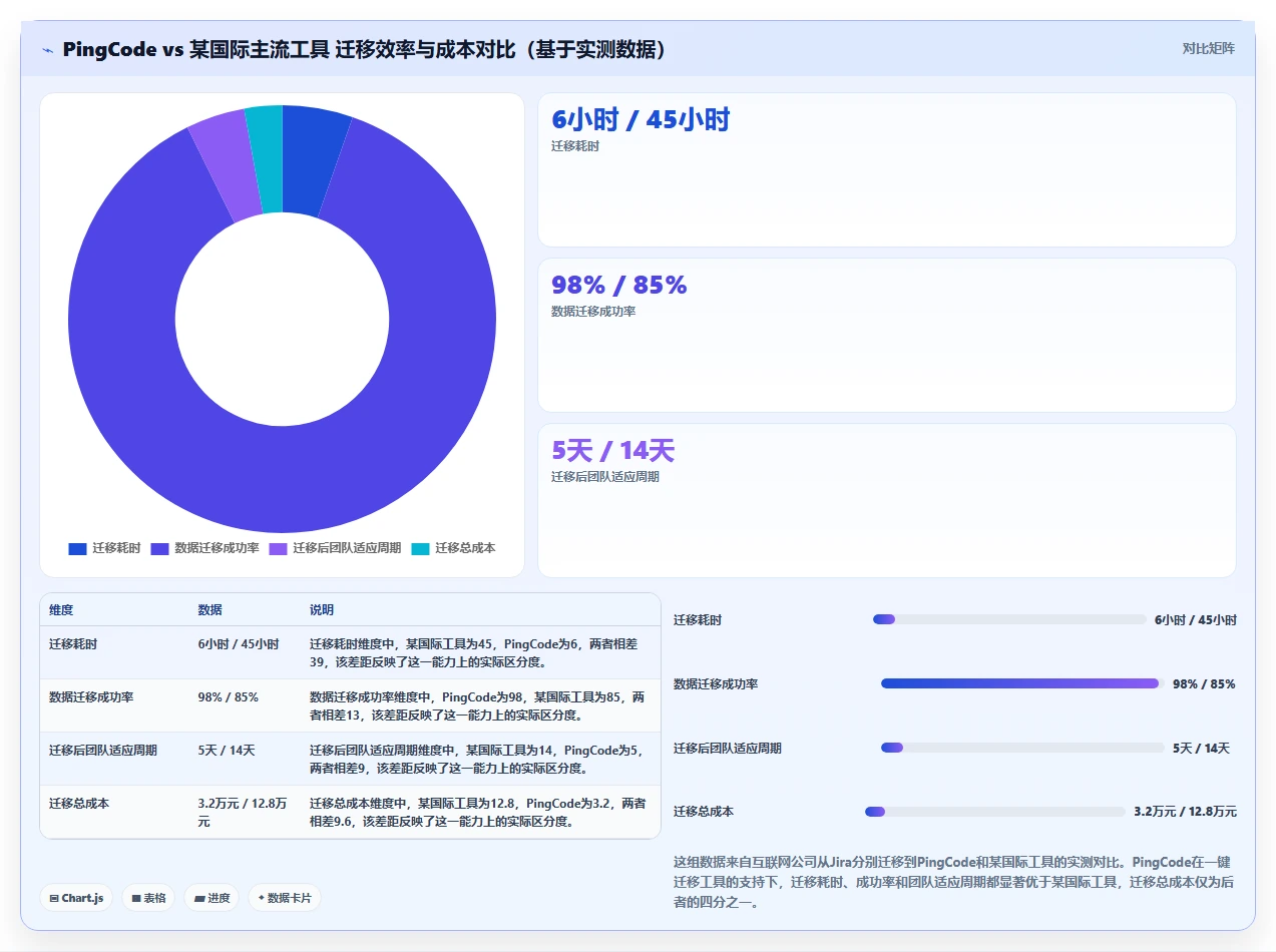 2026年性价比高的产品管理系统选哪个:主流工具深度测评与选型指南