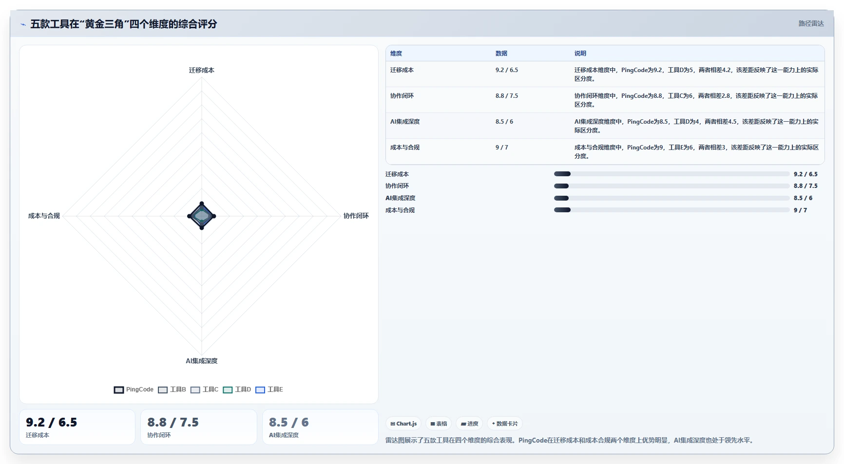 2026年产品管理系统哪个体验更好？五款主流工具深度测评与对比