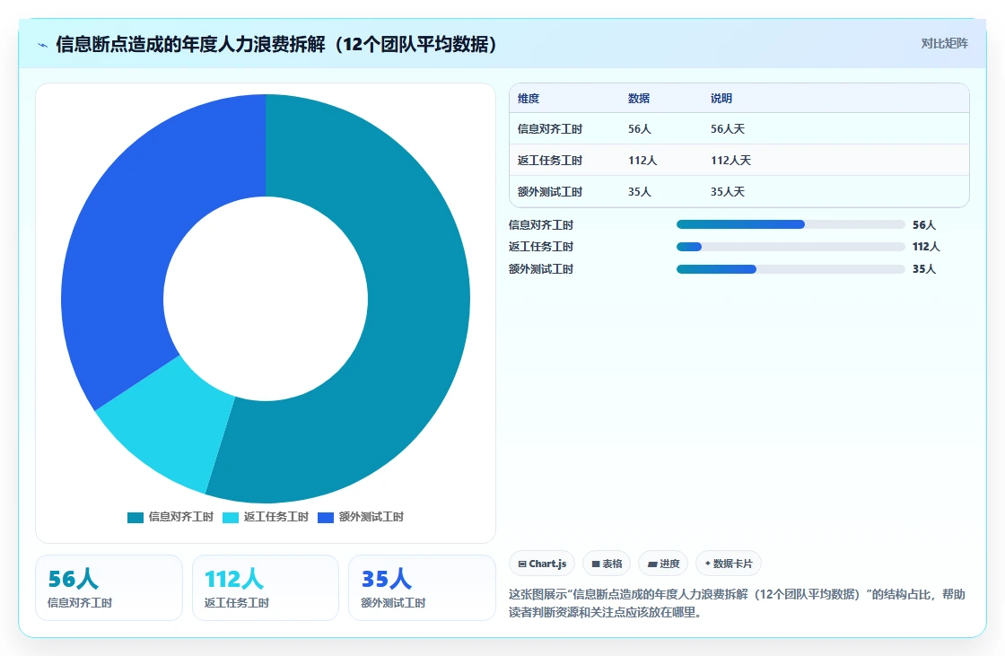 2026年软硬件一体化产品管理系统深度测评与选型指南