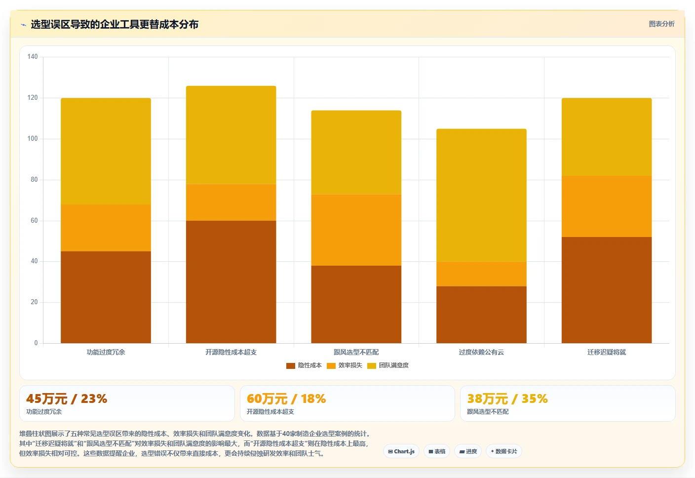 2026年智能制造行业研发管理系统推荐哪款?主流工具深度测评