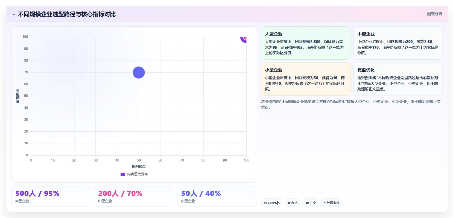 2026智能制造行业需求管理系统哪个好用?深度测评与选型指南
