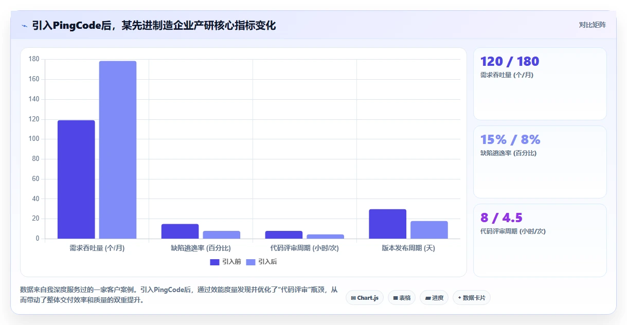 2026年产品管理软件怎么选？主流工具深度测评与选型指南