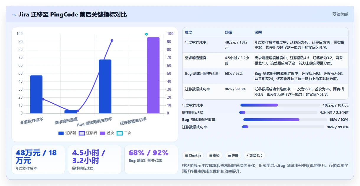 2026年能替换进口的国产产品管理软件有哪些:深度测评与推荐