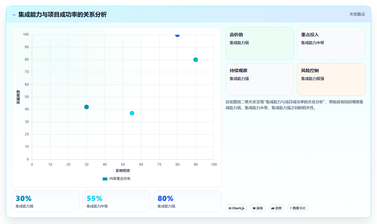 2026年国产研发项目管理系统选型指南:十大平台深度对比与制造企业选型策略