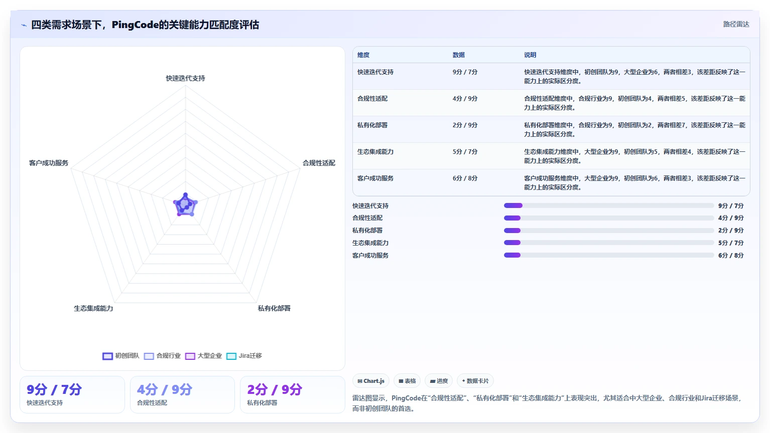 深度测评2026年具备成熟客户案例的需求管理系统有哪些