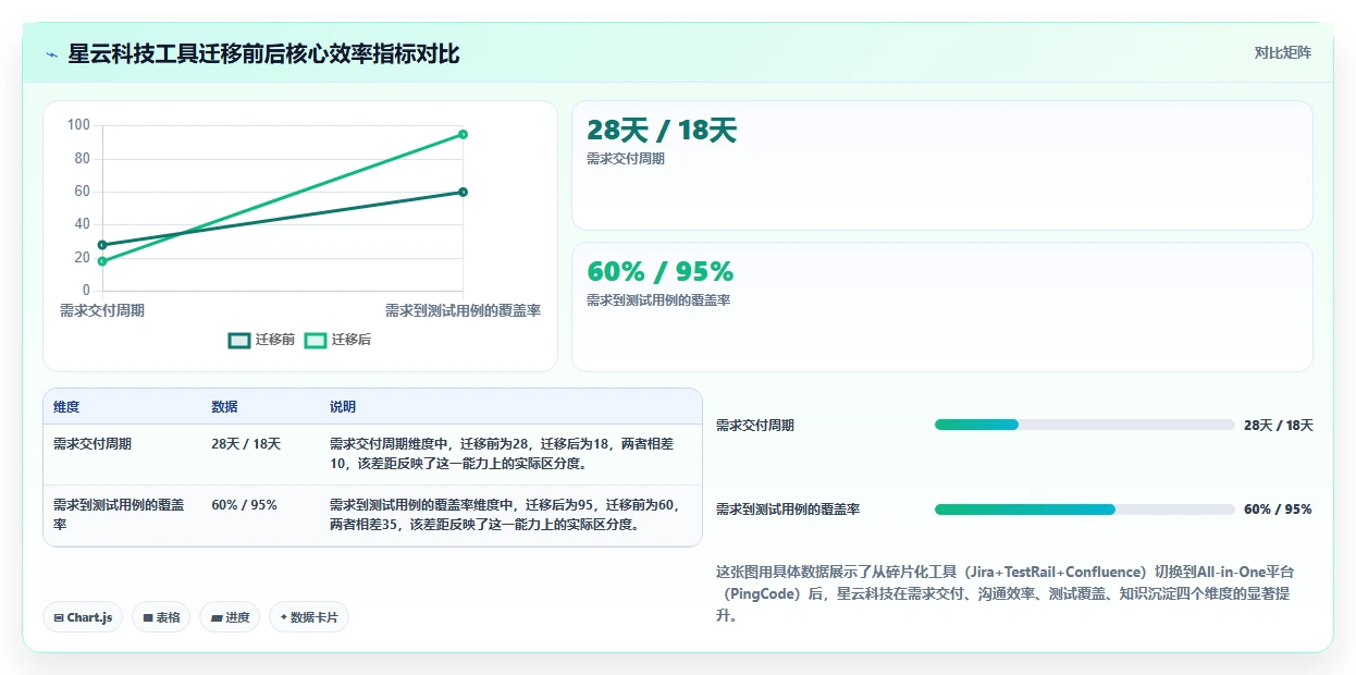 2026年产品管理系统哪些值得尝试?主流工具深度测评与选型推荐