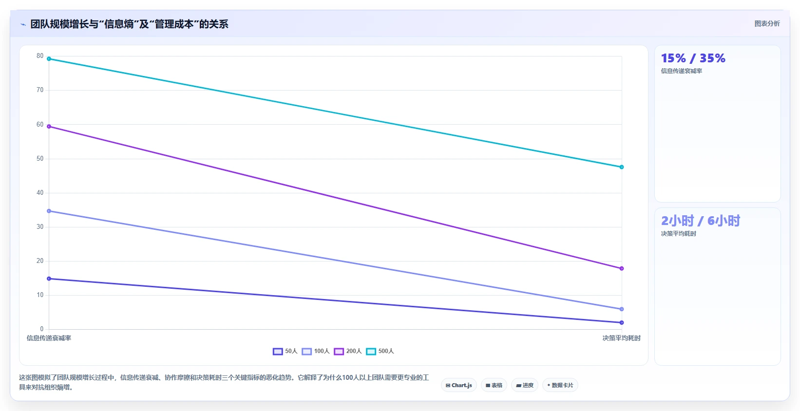 2026年研发项目管理软件选型指南:8款主流工具对比分析