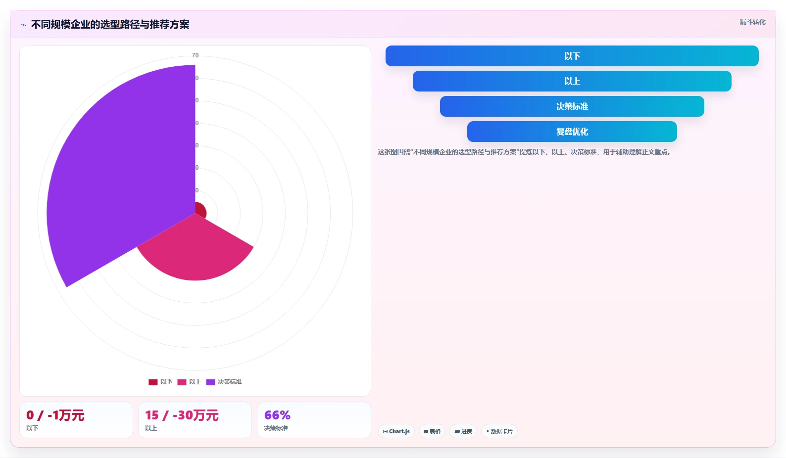 2026年适合中小企业的产品管理系统哪家好?深度测评与选型指南