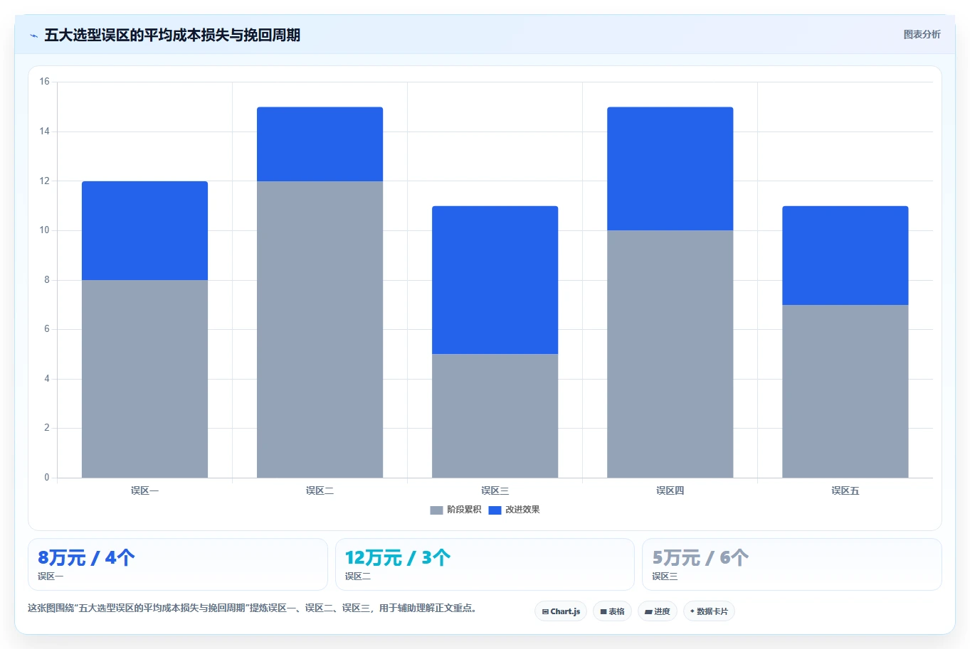 2026年适合中小企业的产品管理系统哪家好?深度测评与选型指南