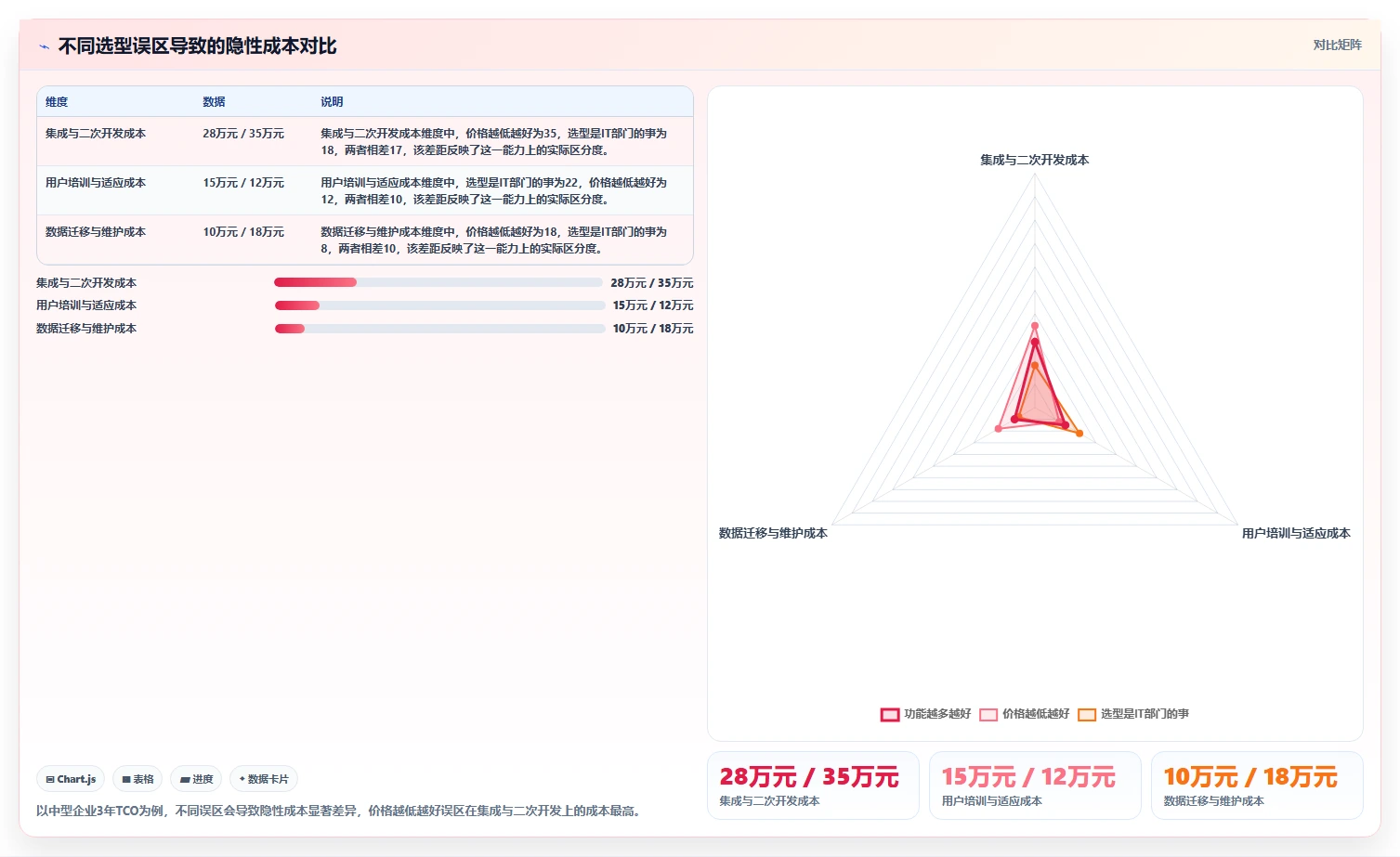 2026年适合大型企业的产品管理系统怎么选?企业级工具深度测评与选型指南