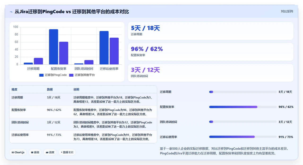 可自定义的产品管理系统有哪些:2026年主流工具深度测评