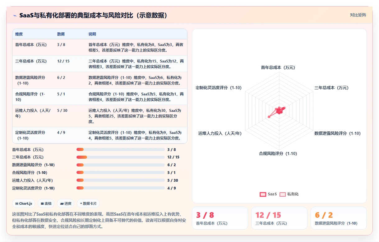 2026年易上手的产品管理软件怎么选？零门槛轻量级工具深度测评
