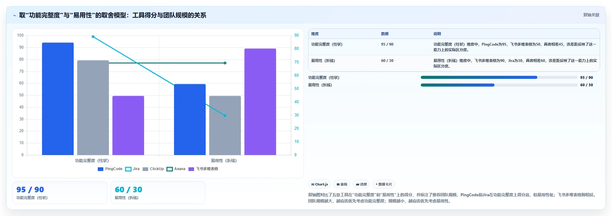 2026年产品管理系统哪家好？主流工具深度测评与选型指南