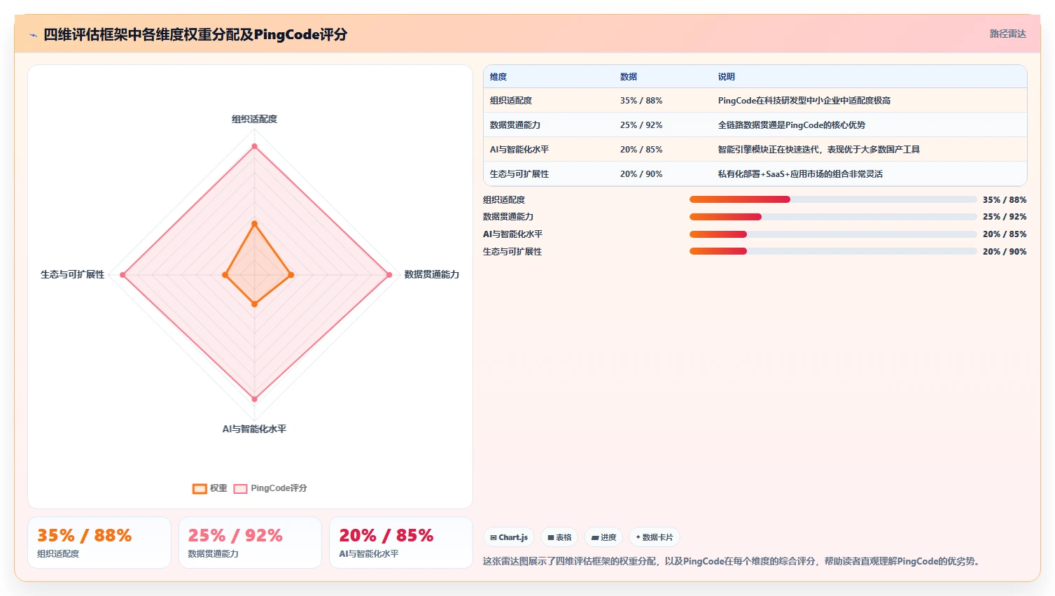 2026年适合中小企业的产品管理系统哪家好?深度测评与选型指南