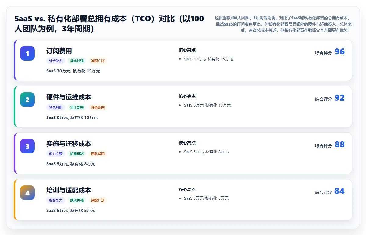 2026年产品管理系统哪些值得尝试?主流工具深度测评与选型推荐