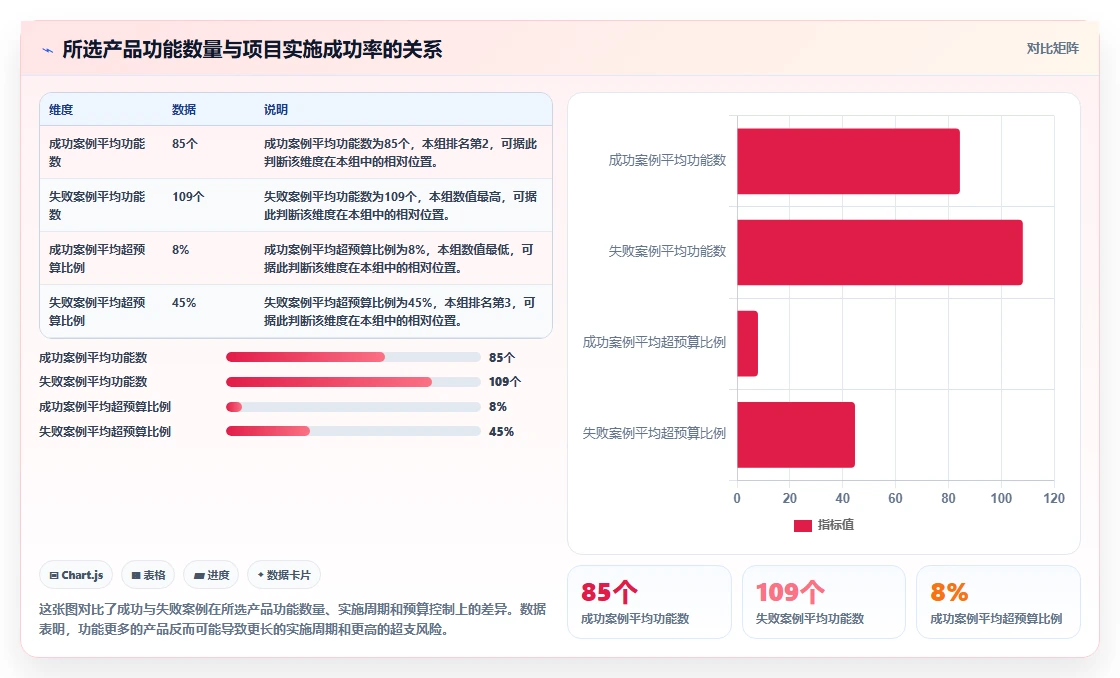 2026年流程自动化产品管理软件哪个好用?深度测评与选型指南