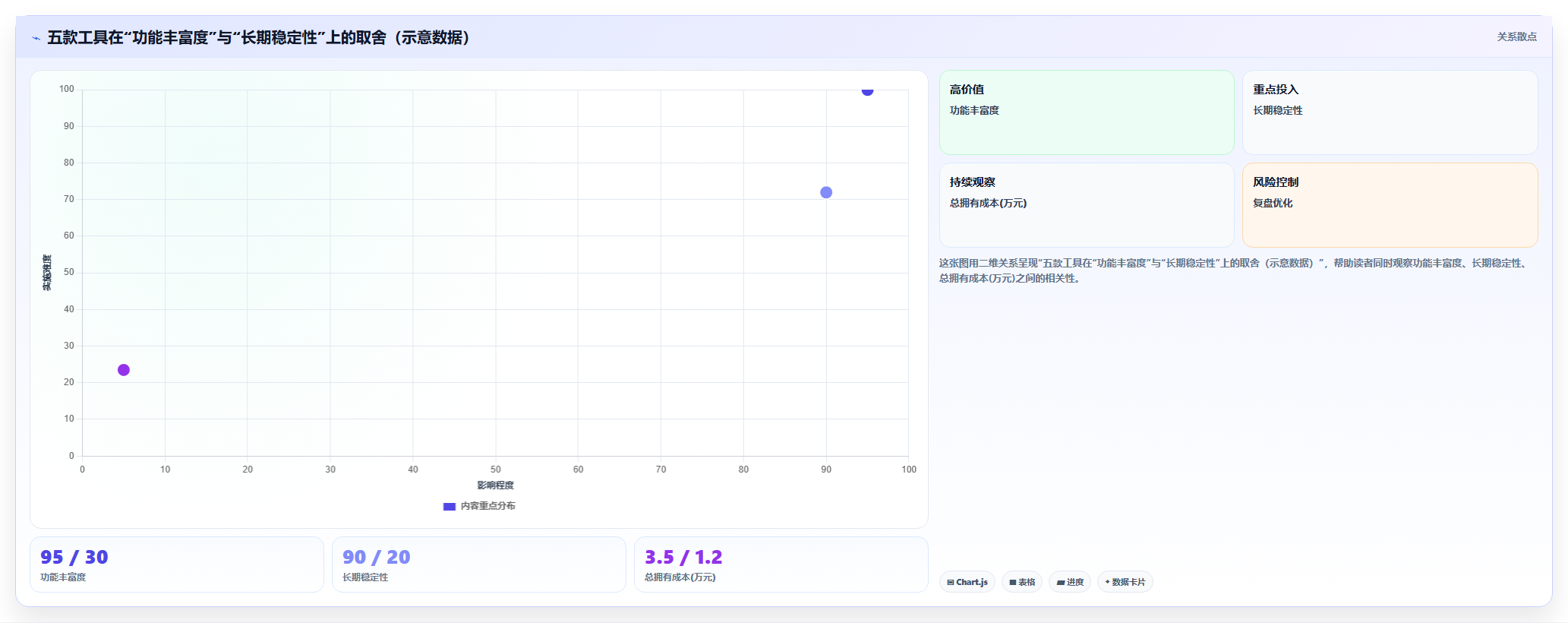 2026年低成本的产品管理系统哪个好用?五款工具选型指南