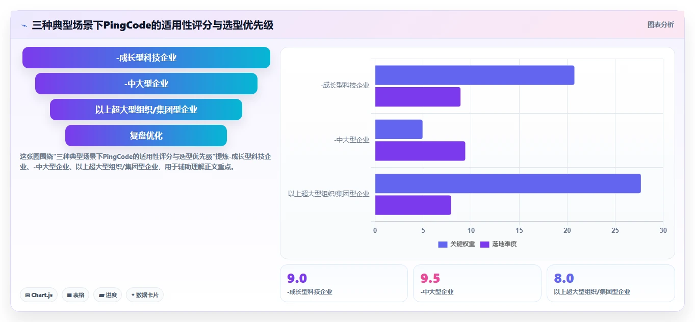 2026年私有化部署Jira替代软件哪款功能全面?深度测评与对比分析