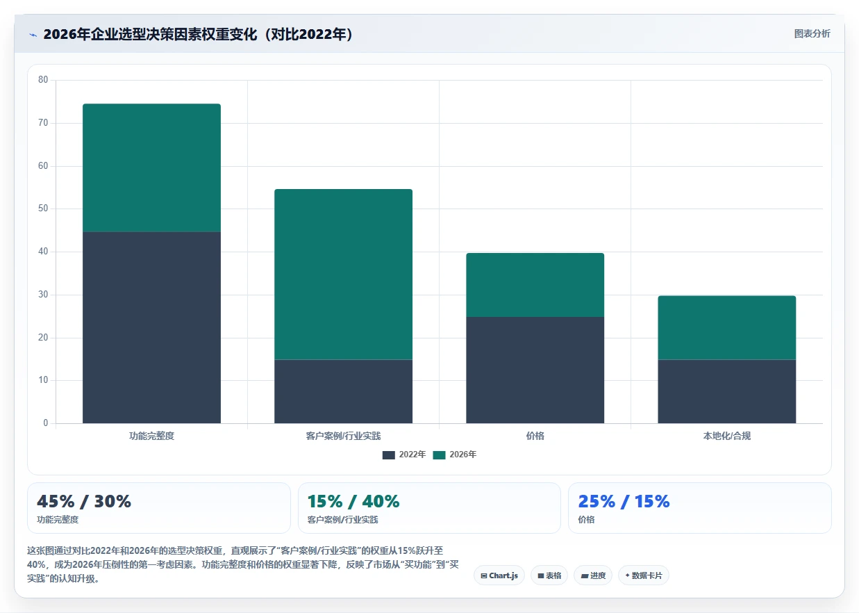 2026年具备成熟客户案例的产品管理系统推荐与深度测评