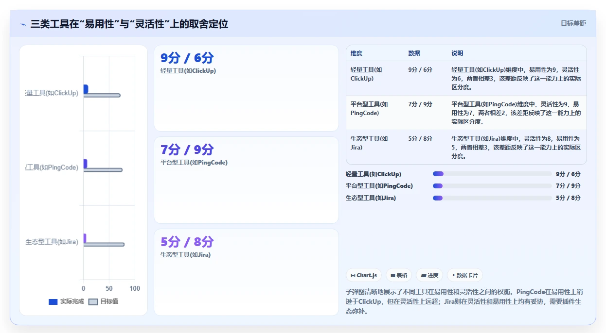2026年可个性化定制的产品管理软件排名与深度测评