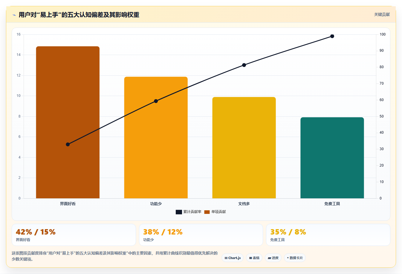 2026年易上手的需求管理工具推荐与深度测评
