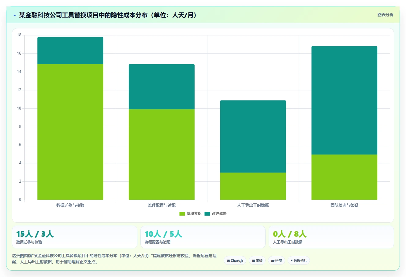 2026项目管理工具哪家好?多维度对比测评帮你精准选型