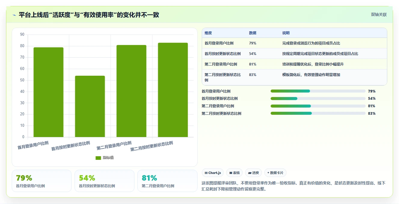 2026年国企研发与管理软件选型指南：5款主流平台对比与场景适配分析