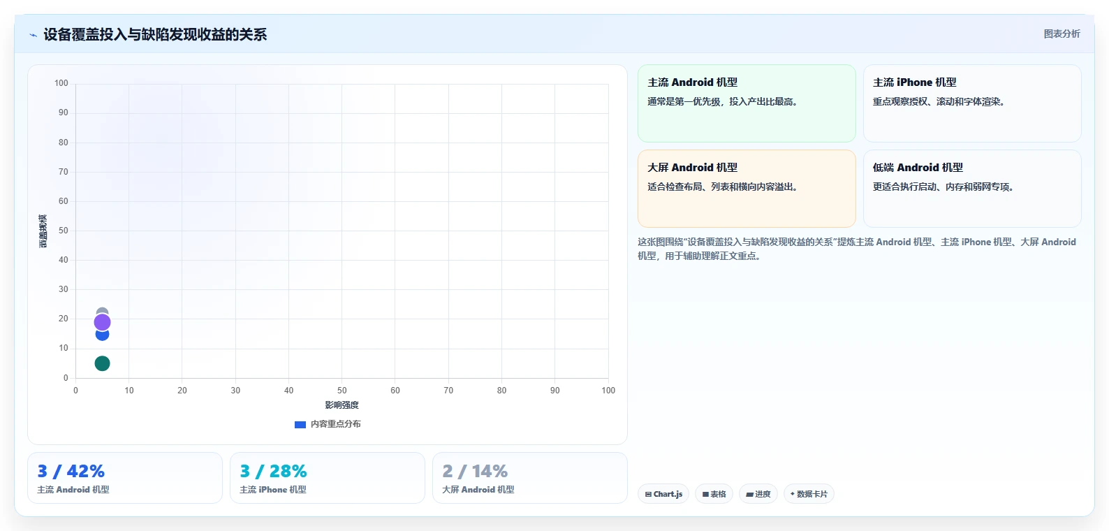 选对工具事半功倍:2026年度7大微信小程序自动测试工具深度对比