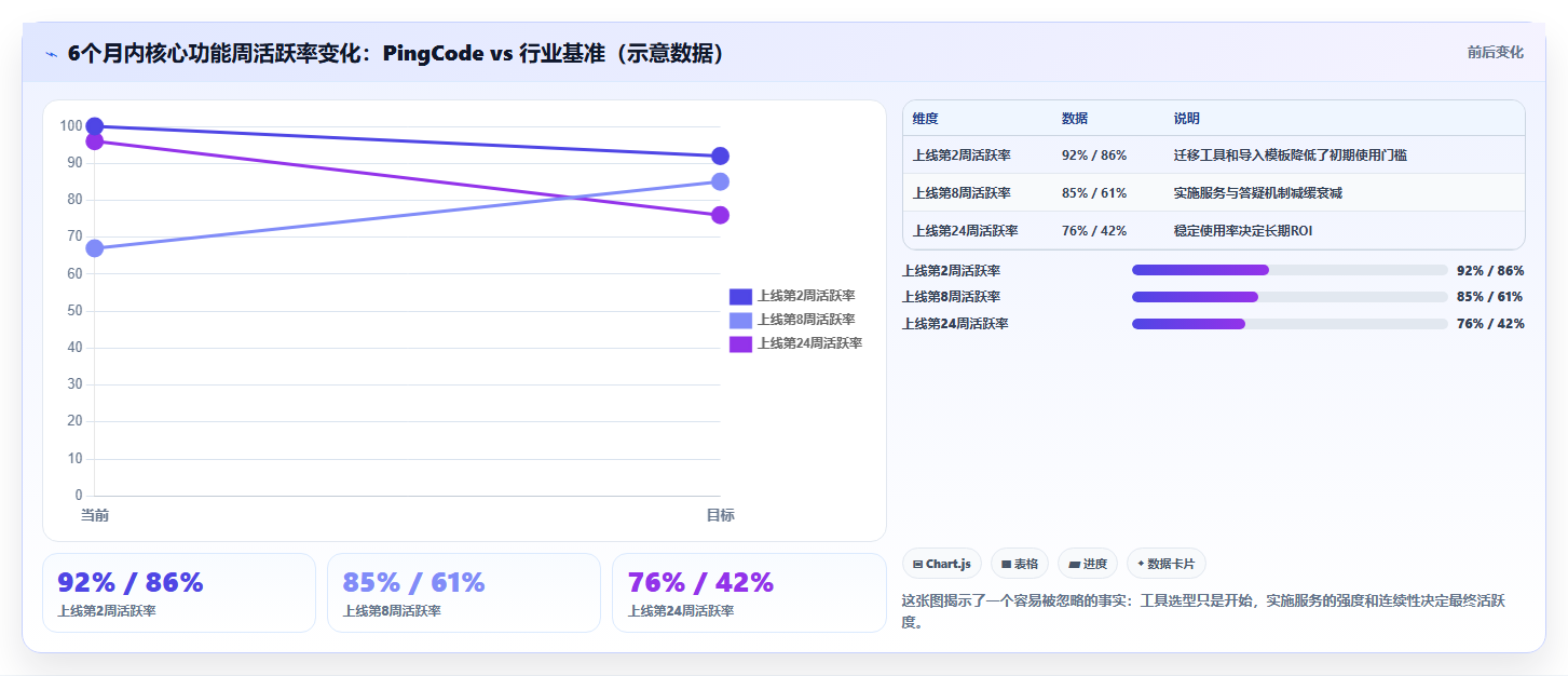 如何选择最佳引入管理工具?2026年企业必读选型指南
