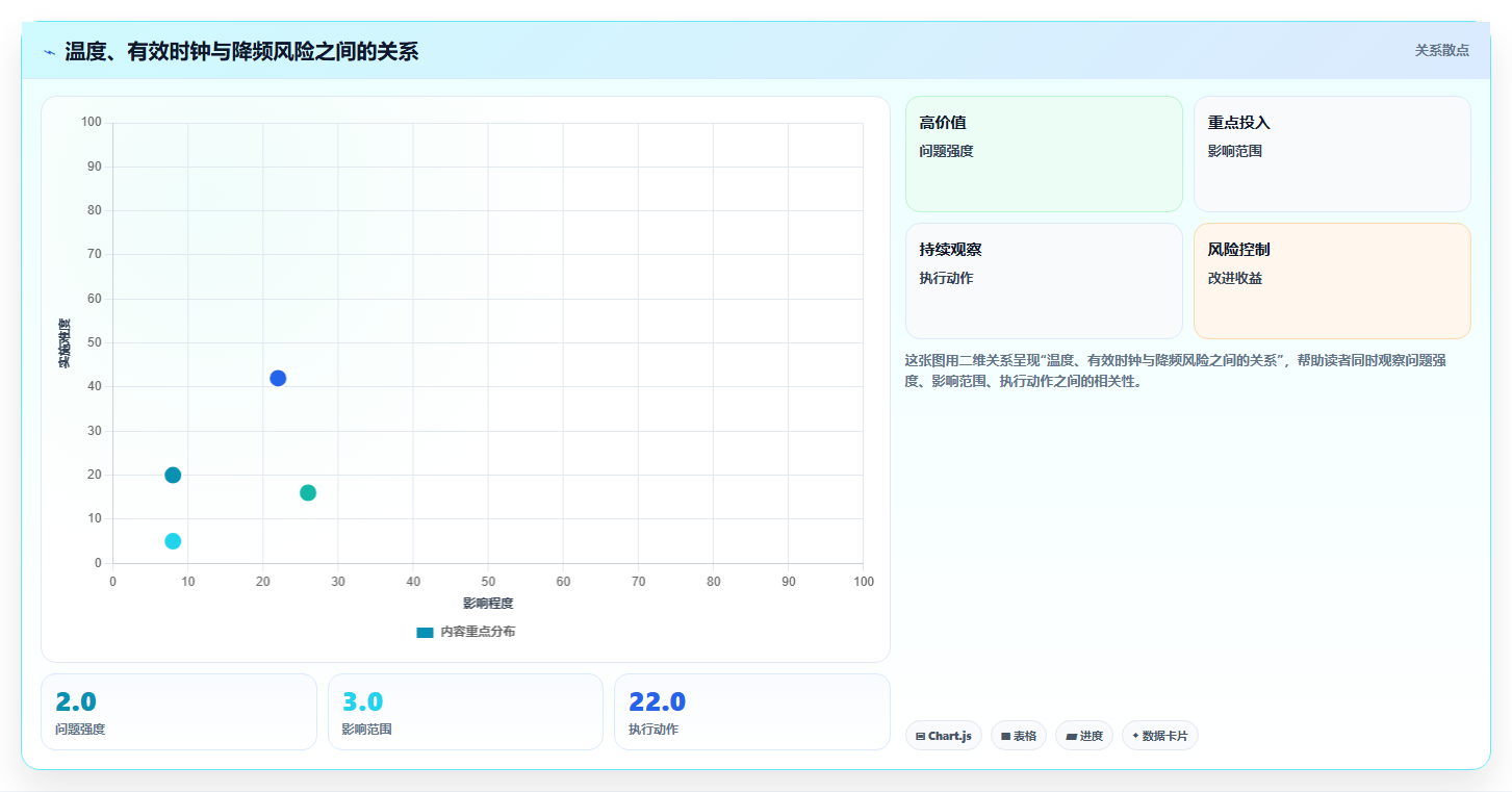 2026年最全面的win硬件检测工具盘点:6款高效工具助你轻松诊断