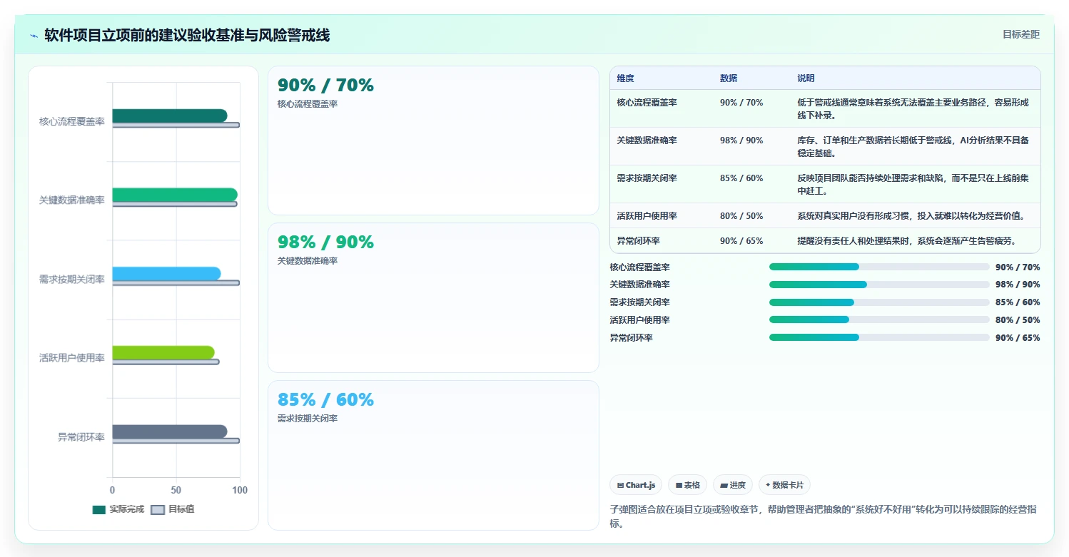 泉州软件开发新趋势:5G时代下的智能化转型之路