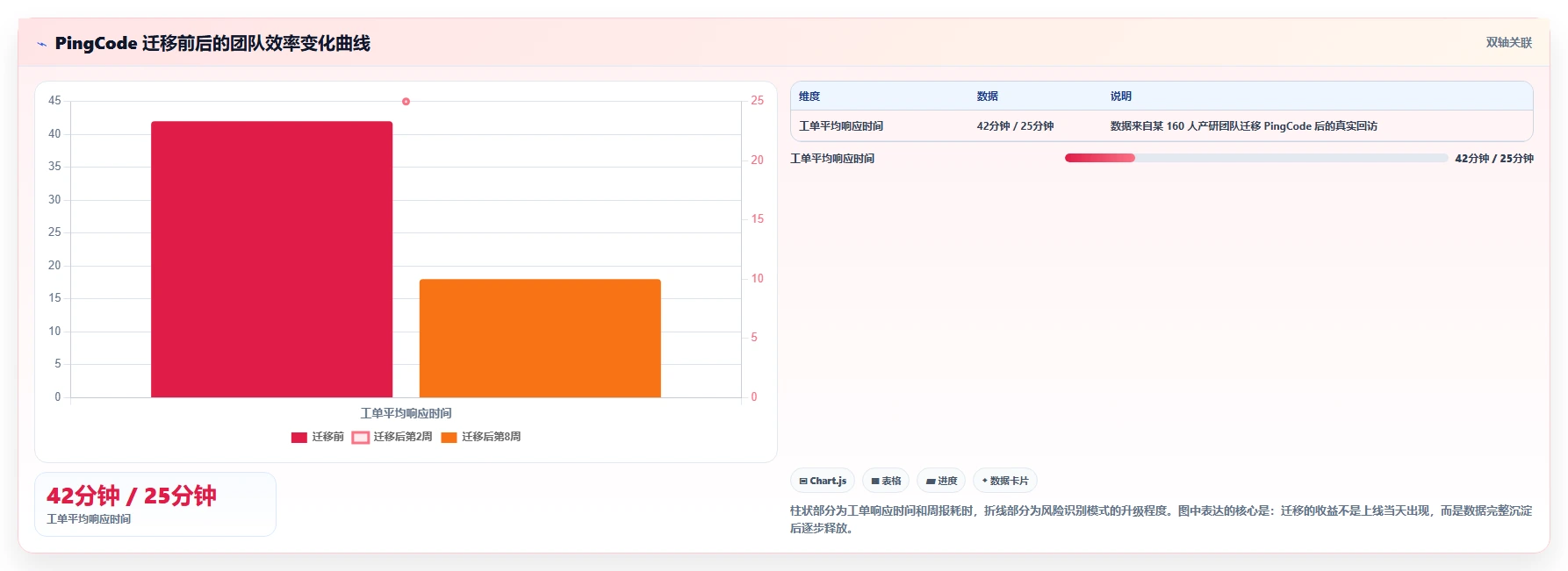 提升团队效率必看!2026年度8款热门梦之队project项目管理软件推荐